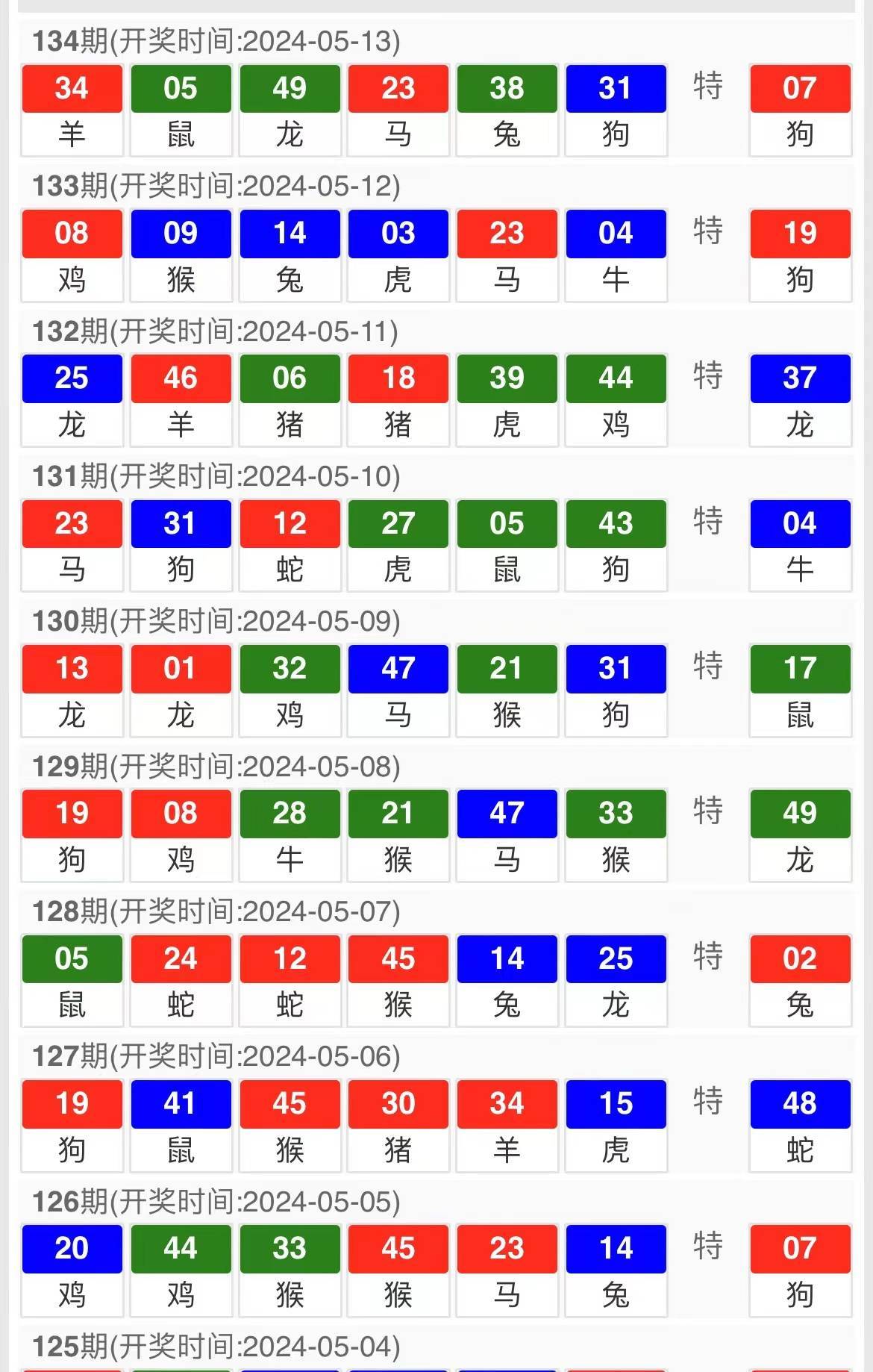 澳門精準三肖三期開獎結果統(tǒng)合解答,社會責任法案實施_HKA50.710兒童版