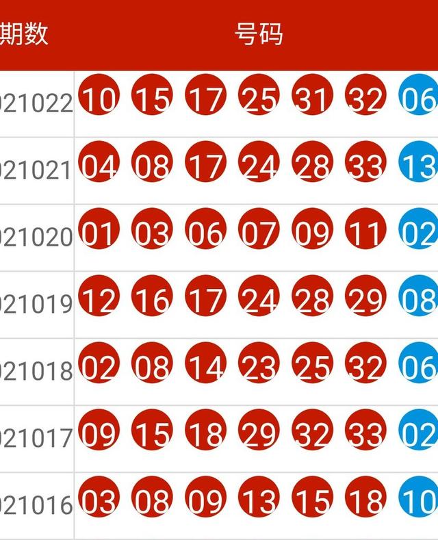 2024年新澳歷史開獎記錄,數(shù)據(jù)詳解說明_AAW29.550設(shè)計師版