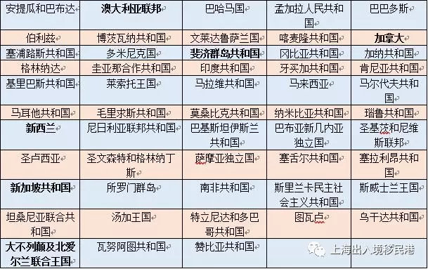 香港二四六開獎資料大全一,全身心解答具體_YUN29.640便攜版