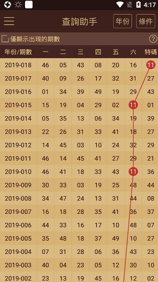 澳門資料庫澳門碼鞋一肖一碼,科學(xué)數(shù)據(jù)解讀分析_HFQ29.317投入版