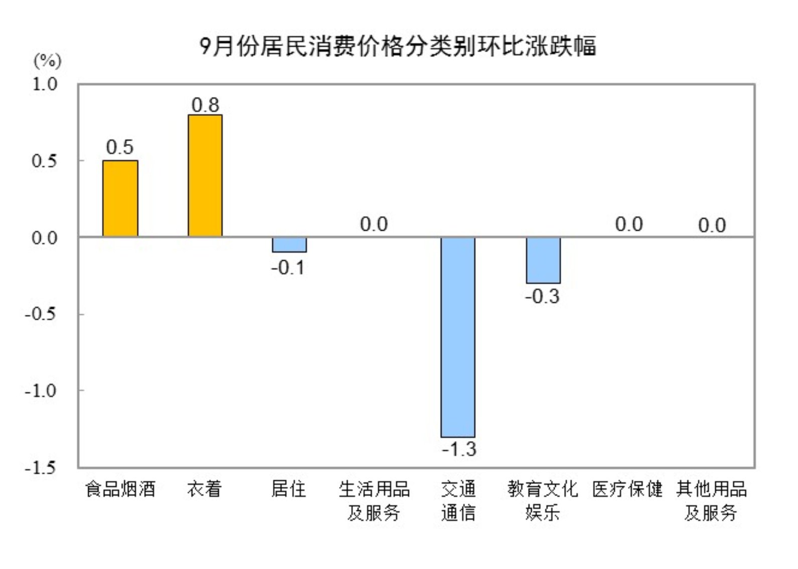 新澳今晚上9點30開獎結果,快速處理計劃_ZMA29.795增強版