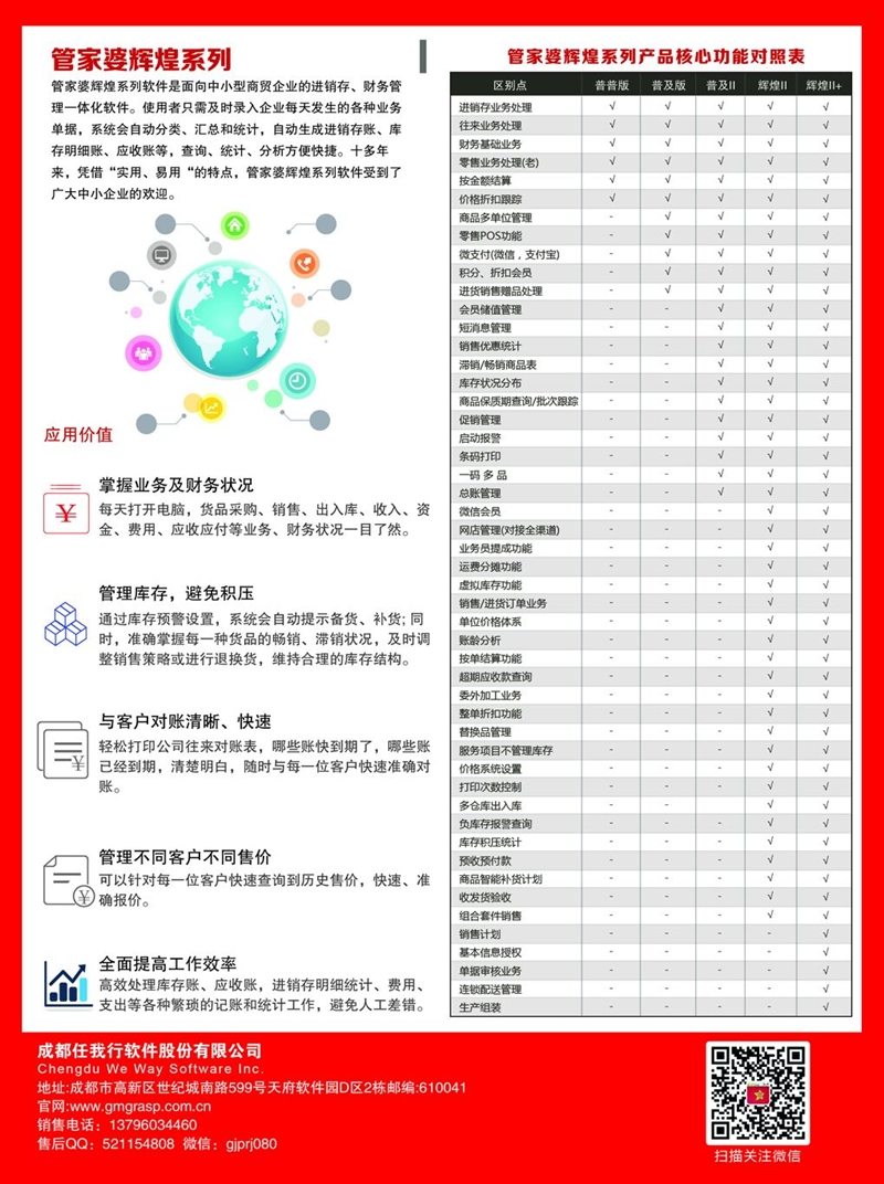 77778888管管家婆傳真,安全保障措施_PAS50.388煉臟境