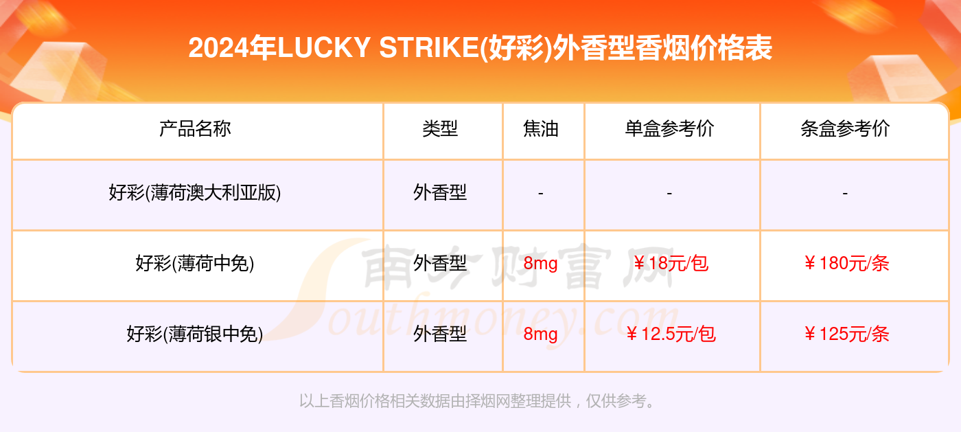 新澳門天天好彩,數(shù)據(jù)管理策略_CFI29.623尋找版