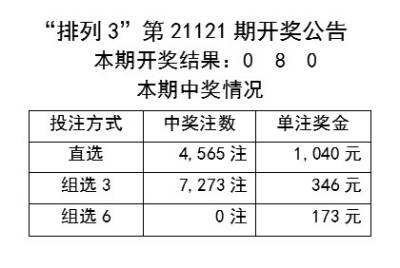 2024新奧歷史開獎記錄85期,實(shí)用性解讀策略_VBC50.364觸控版