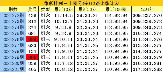 014936劉伯溫開獎結(jié)果,全身心解答具體_GHK29.525精選版