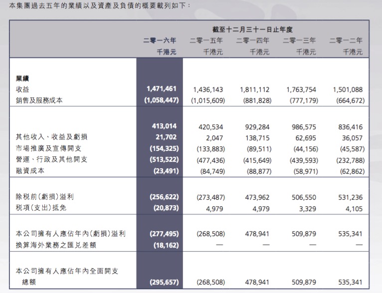 2024新澳今晚開獎(jiǎng)號(hào)碼,實(shí)地研究解答協(xié)助_YGN50.842安全版