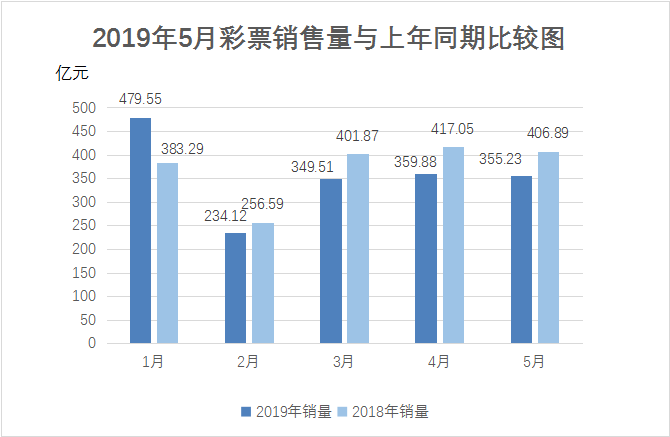 六臺(tái)彩今晚開什么號(hào)碼,高速響應(yīng)計(jì)劃執(zhí)行_SJO29.703最佳版