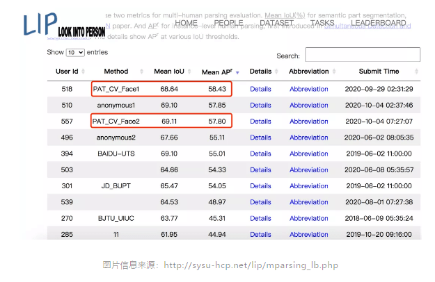 7777788888王中王中王大樂透,科學(xué)數(shù)據(jù)解讀分析_KDF50.401敏捷版