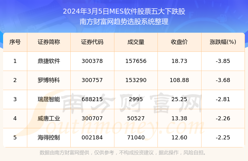 2024年新澳門天天彩資料大全,2024年開獎(jiǎng)結(jié)果,數(shù)據(jù)整合解析計(jì)劃_DHH29.905豪華款