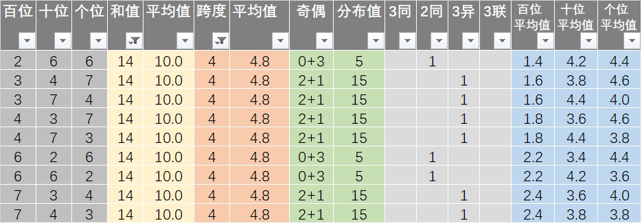 新澳開獎結(jié)果+開獎記錄表,資源與環(huán)境_UVR29.988高速版