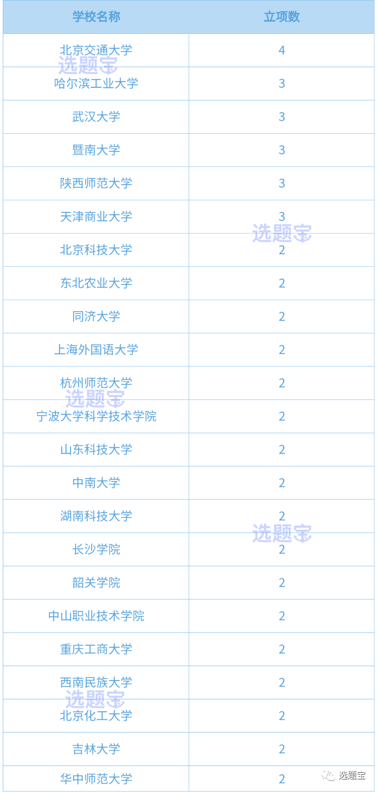 2024新奧歷史開獎(jiǎng)記錄,數(shù)據(jù)整合決策_(dá)ZGW50.935文化傳承版