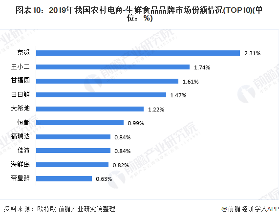 新澳天天開獎資料大全的推薦理由,數(shù)據(jù)指導(dǎo)策略規(guī)劃_RSP29.567遠(yuǎn)程版