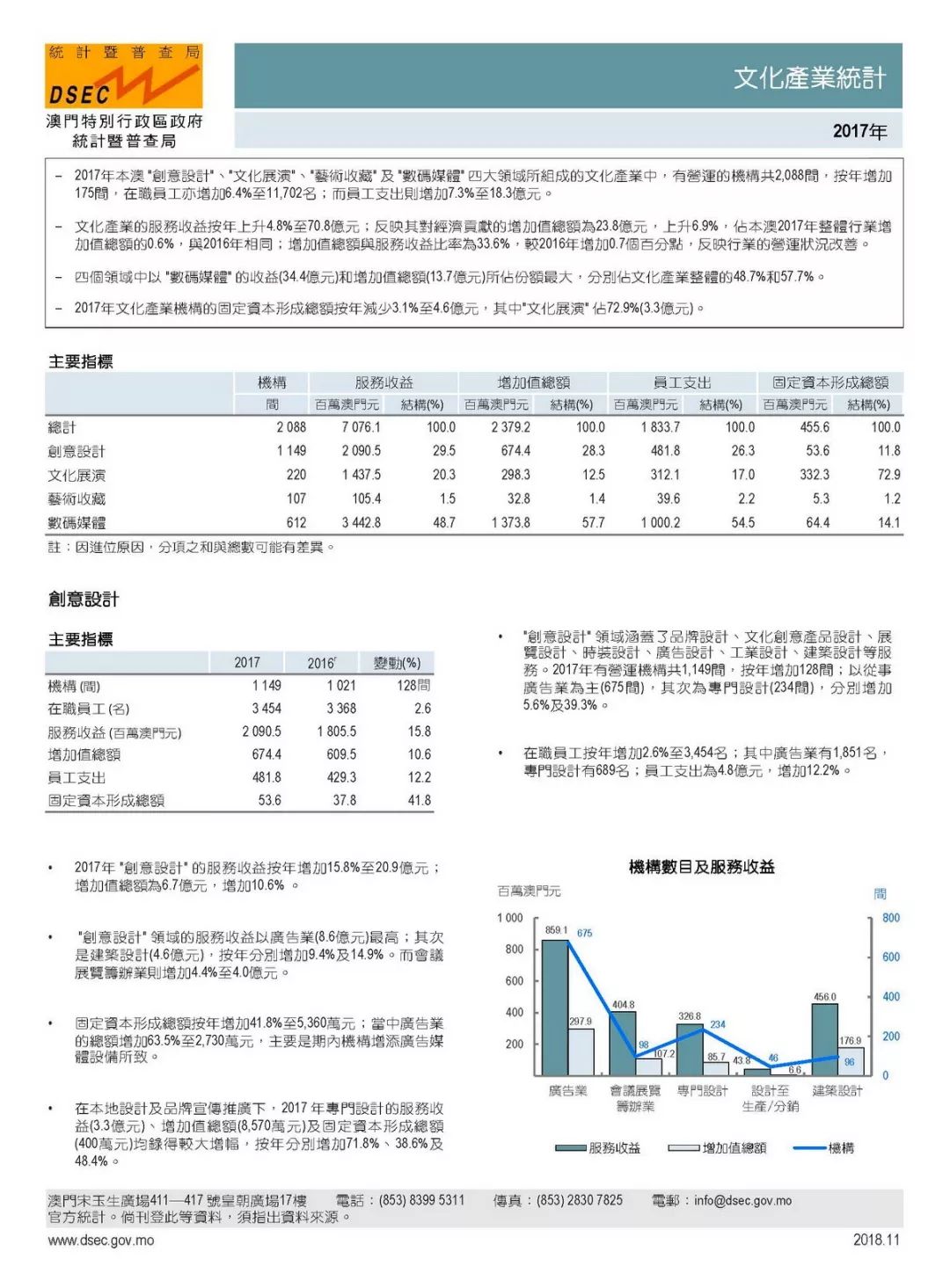 免費(fèi)精準(zhǔn)資料期期中今晚澳門,實(shí)證數(shù)據(jù)分析_NMD50.612精密版