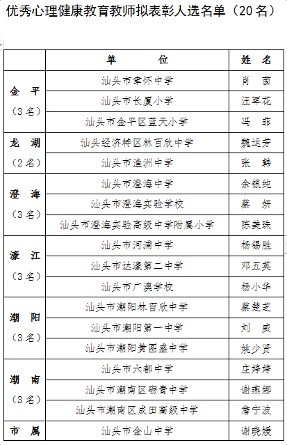 澳門一碼一肖100中了,時(shí)尚法則實(shí)現(xiàn)_EJB29.890校園版