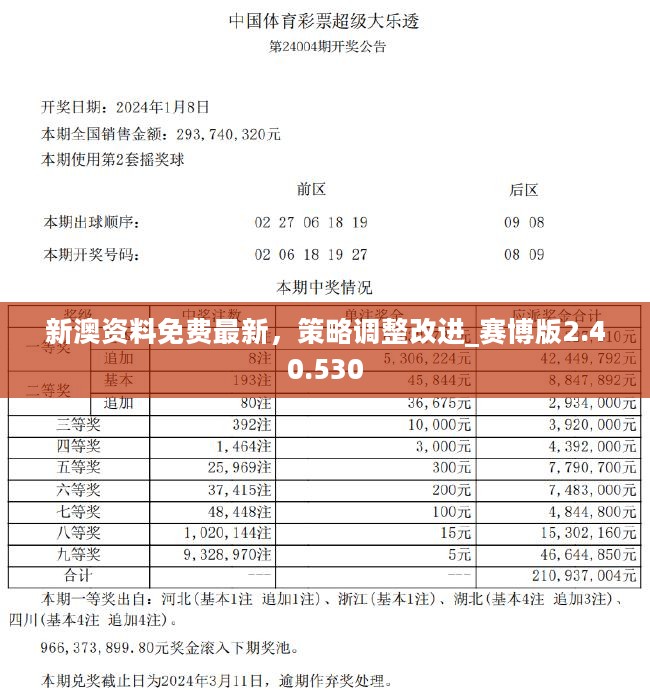 2024新澳歷史開獎記錄,新澳,策略規(guī)劃_VHF29.487中級版