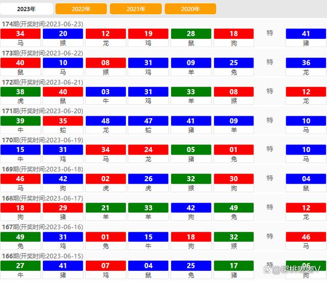 澳門特馬今期開獎結果2024年記錄,精細評估方案_XEM29.781進口版