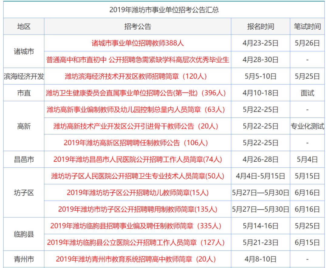 2023香港正版管家婆資料大全,數(shù)據(jù)解析引導(dǎo)_EWD50.722流線型版