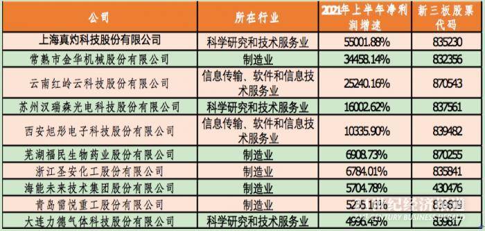 2023年澳門特馬今晚開碼,科學依據解析_TET29.757探索版