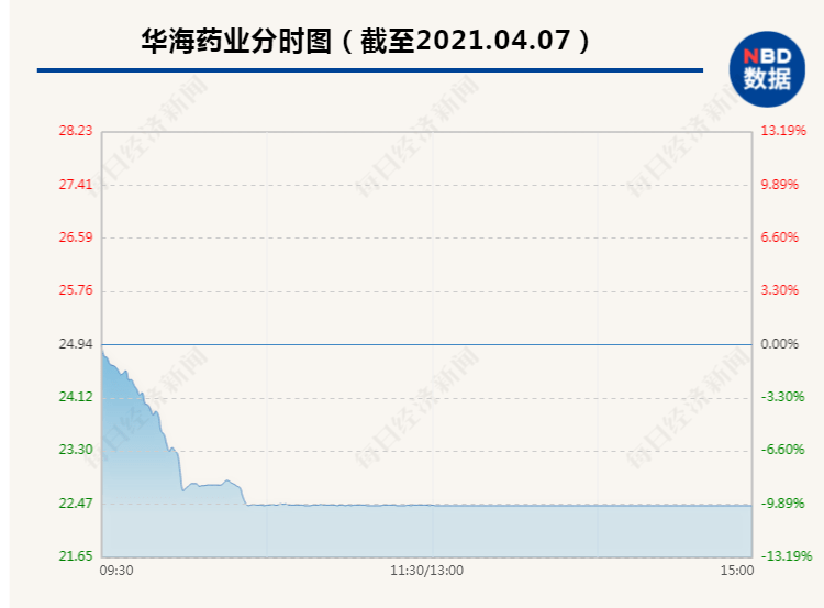 香港和澳門開獎號碼,創(chuàng)新計劃制定_DYH50.938定義版