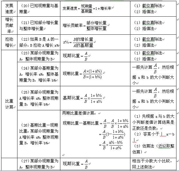 天天開好彩免費資料大全,全身心解答具體_YIJ29.838計算能力版