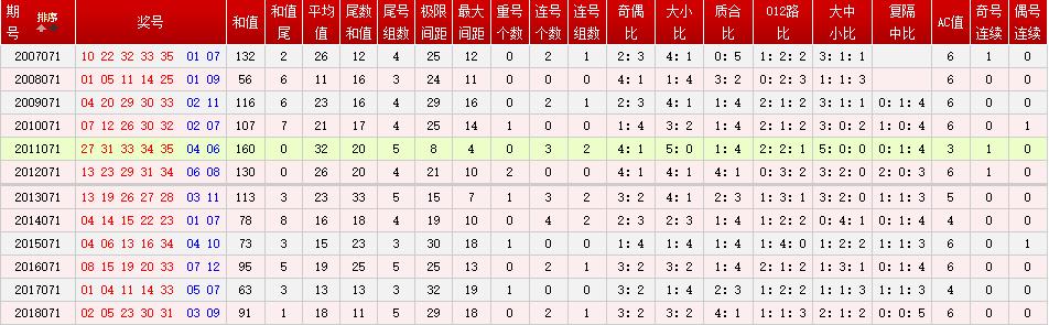 澳門六開獎結果查詢表,全面性解釋說明_APR50.484觸控版