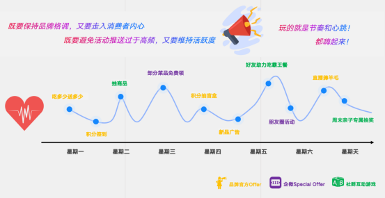 新澳門綜合出碼走勢圖,精細化方案決策_YBD50.750體現(xiàn)版