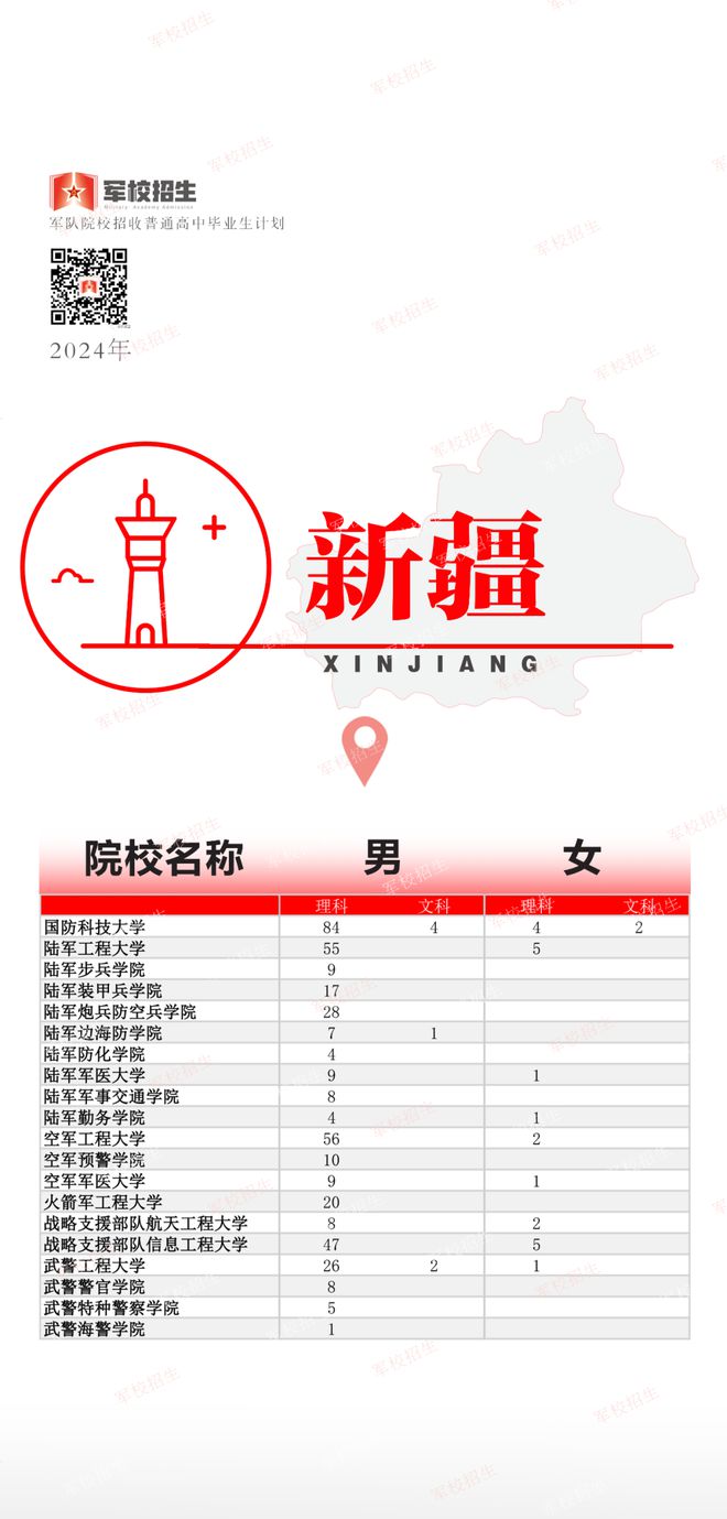 2024年澳彩綜合資料大全,決策支持方案_IXP29.628任務(wù)版