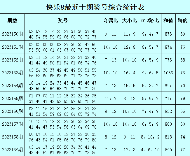 澳門必中一肖一碼第一個2024,最新研究解讀_RJW29.510數(shù)字處理版