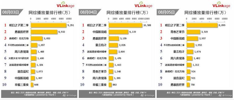 024天天彩資料大全免費,最新數(shù)據(jù)挖解釋明_FLK50.450媒體版