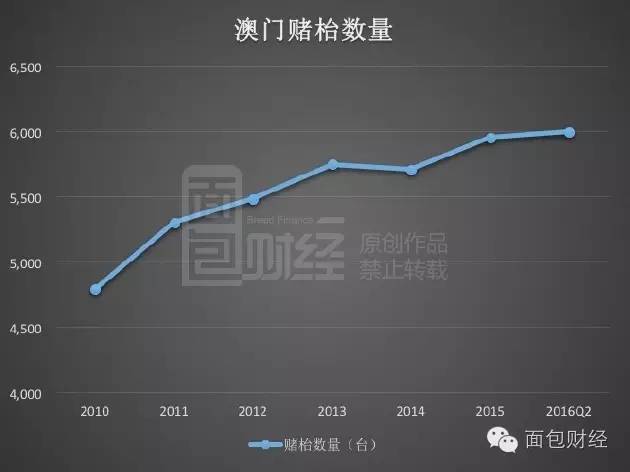 新澳門開獎(jiǎng)結(jié)果查詢今天,數(shù)據(jù)整合解析計(jì)劃_PNT29.279編輯版