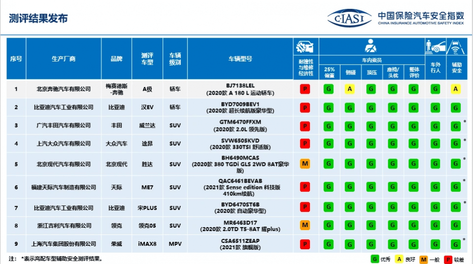 2024澳彩管家婆資料傳真,專家權(quán)威解答_FCW50.870修改版