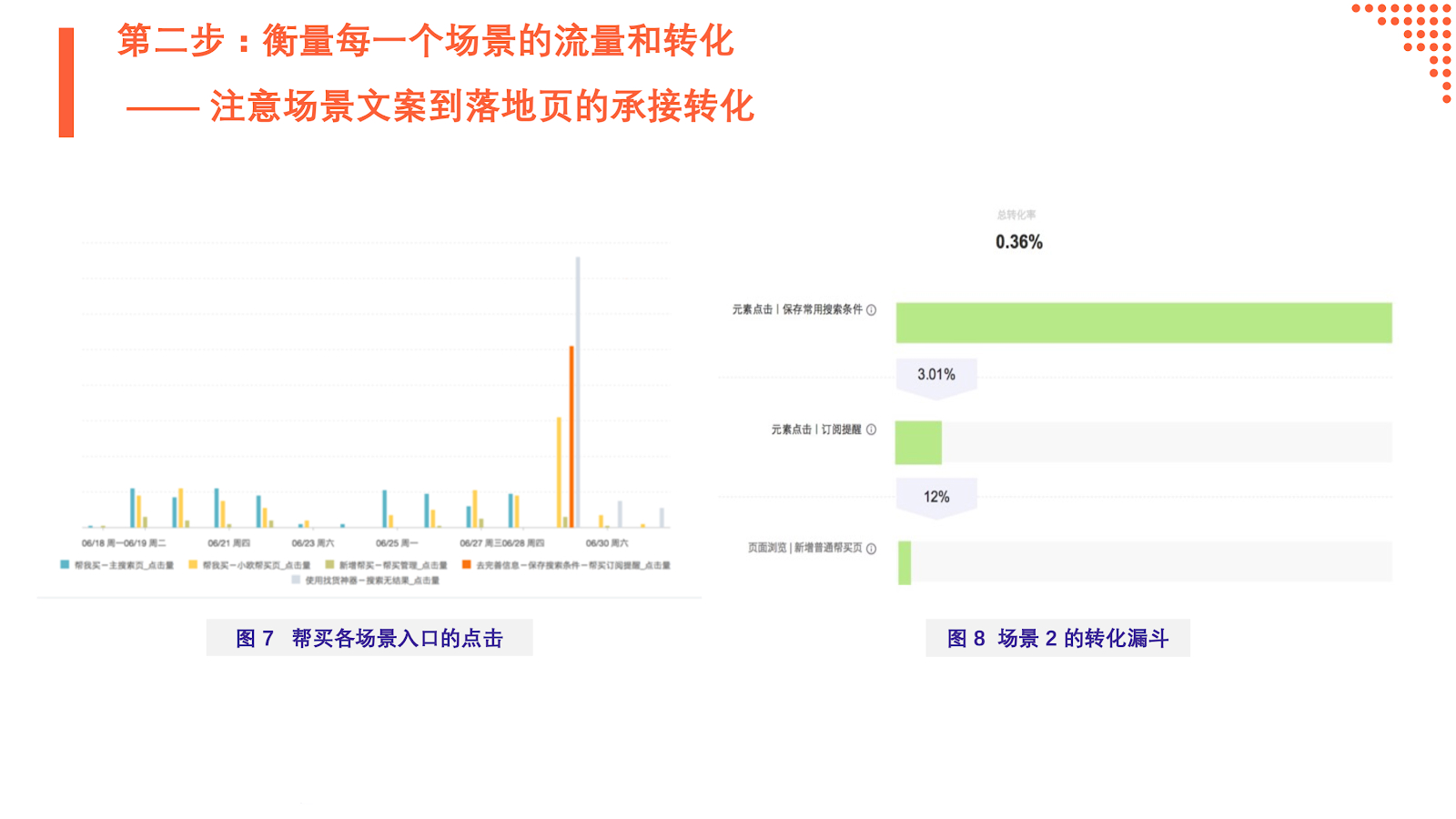 新澳門(mén)資料免費(fèi)資料,數(shù)據(jù)驅(qū)動(dòng)方案_YEZ29.670遠(yuǎn)光版