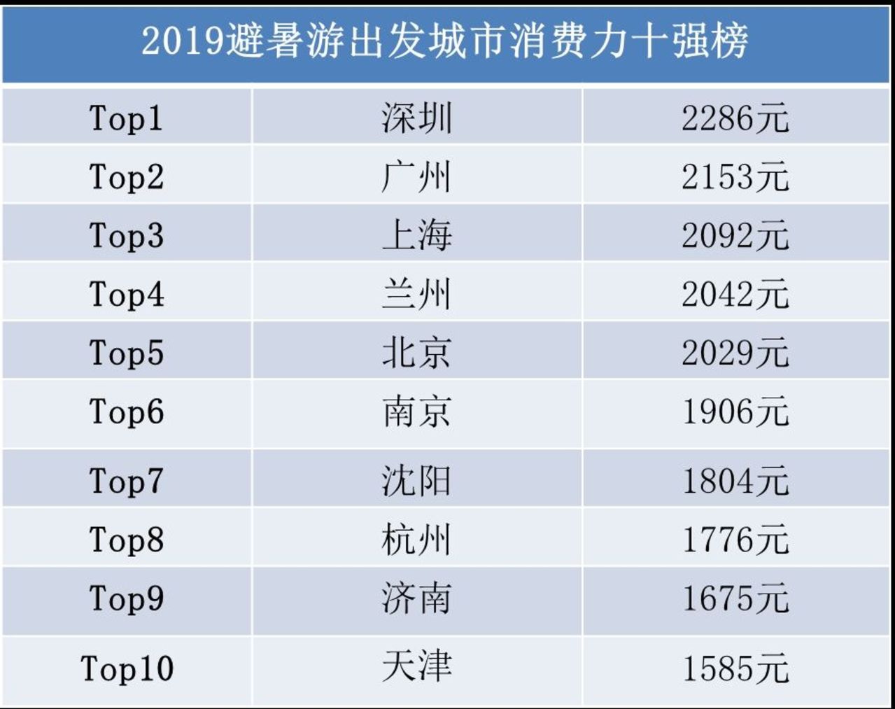 澳門豬八戒免費資料匯總,數(shù)據(jù)詳解說明_LUD29.127移動版