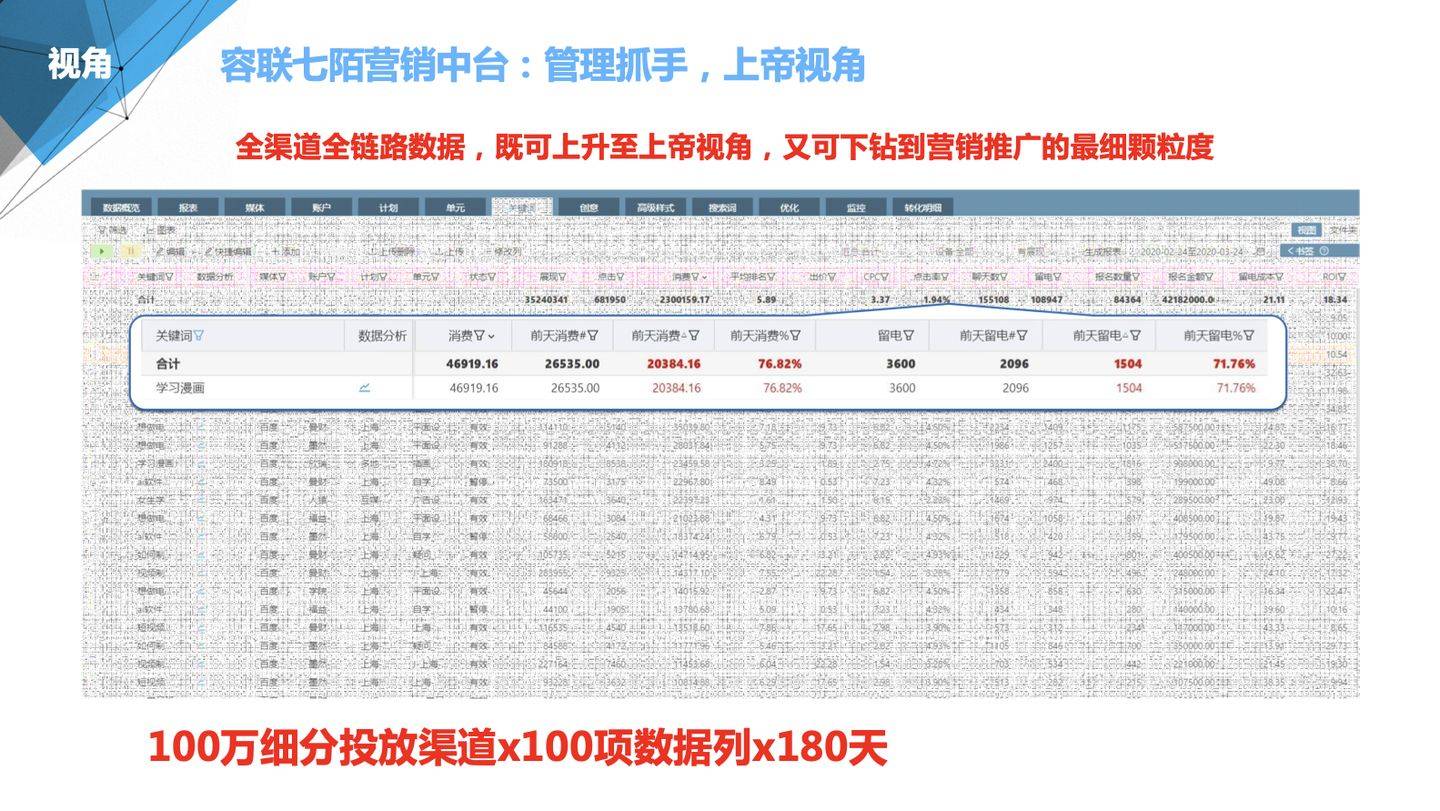 管家婆資料精準一句真言,平衡計劃息法策略_ESG50.987抓拍版