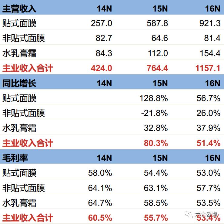 新澳2024正版資料免費,現(xiàn)象分析定義_ZMS29.719活現(xiàn)版