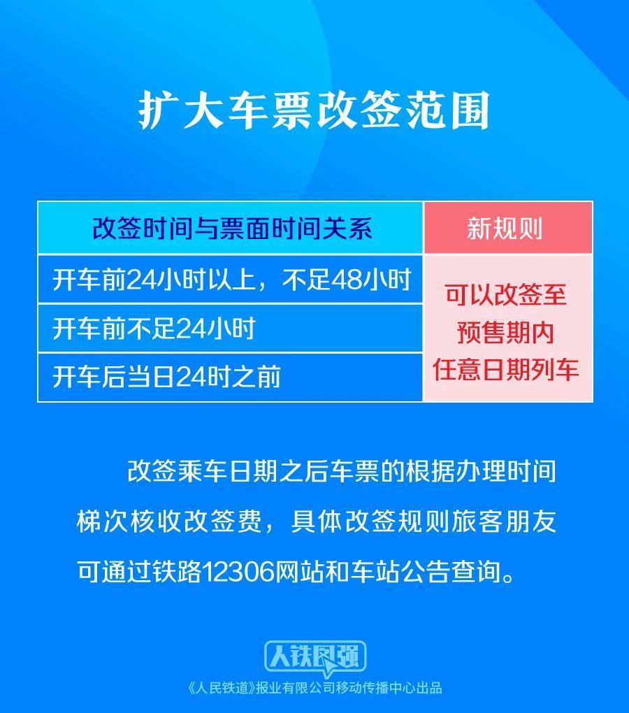 澳門金多寶免費(fèi)網(wǎng),快速問題處理_FCD50.183授權(quán)版