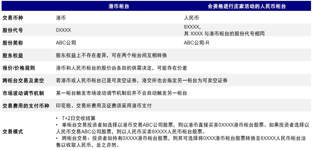 2023澳門資料大全免費(fèi)54期,快速實(shí)施解答研究_FST50.725輕奢版