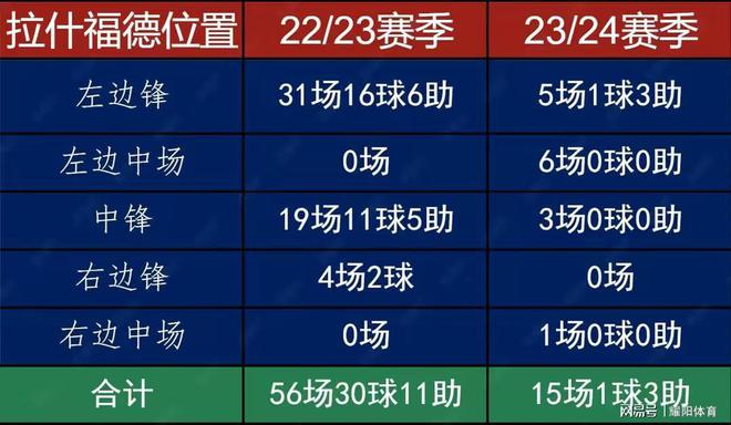 奧門全年資料免費(fèi)大全一,全身心數(shù)據(jù)計(jì)劃_ABM29.493智巧版