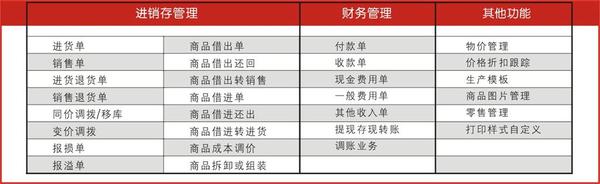 管家婆的資料一肖中特46期,實(shí)用性解讀策略_KXS50.118外觀版