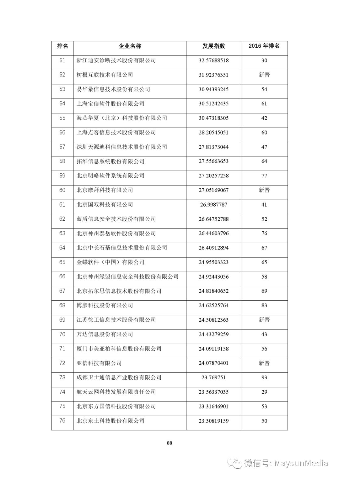 澳門天天好彩,精準數(shù)據(jù)評估_VKS29.606定制版