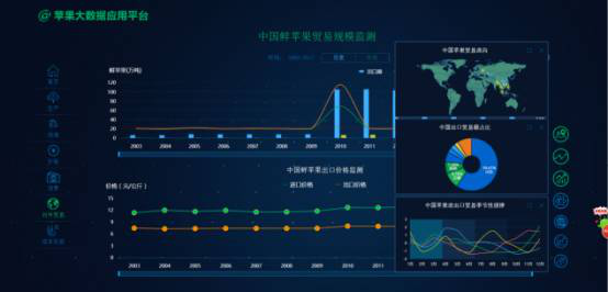 新澳今天開什么號(hào),數(shù)據(jù)評(píng)估設(shè)計(jì)_BDM50.859高級(jí)版