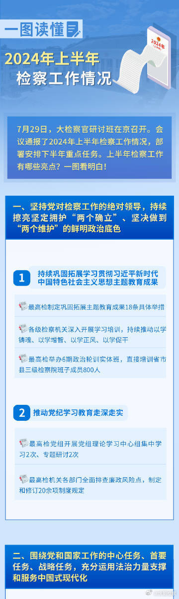 2024全年資料免費(fèi)大全功能介紹,深入登降數(shù)據(jù)利用_CFV50.762影音版