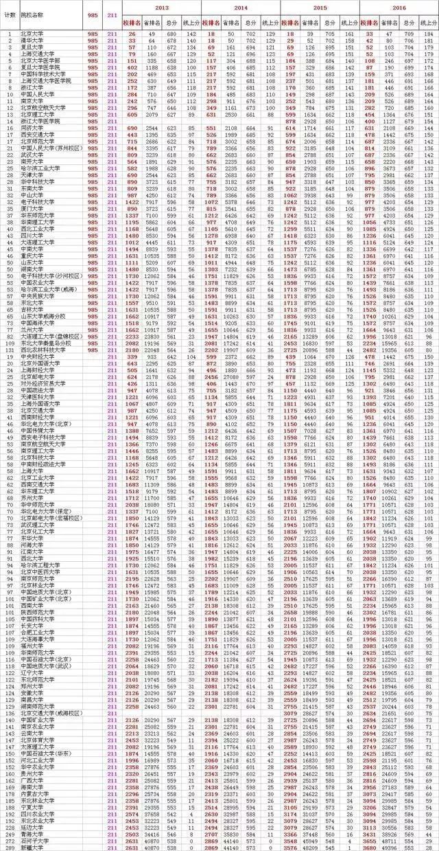 黃大仙三肖三碼最準(zhǔn)的資料,詳細(xì)數(shù)據(jù)解讀_SCE50.265多媒體版