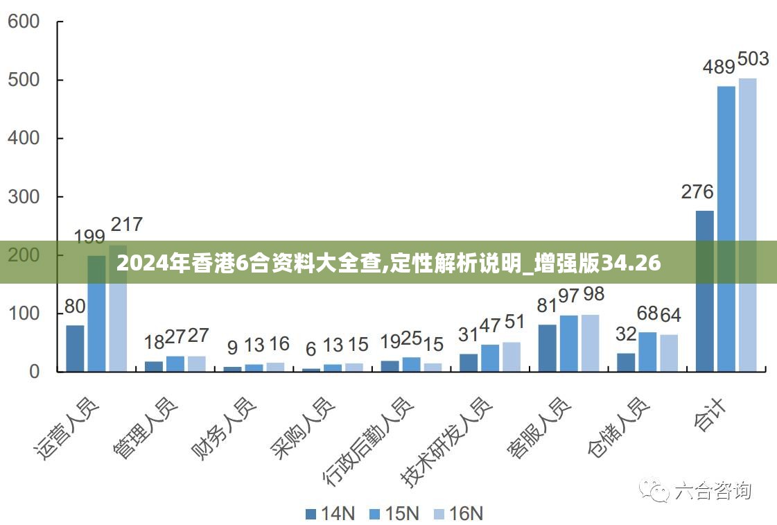 2024香港最準(zhǔn)最快資料,社會責(zé)任法案實(shí)施_SPX50.147品牌版