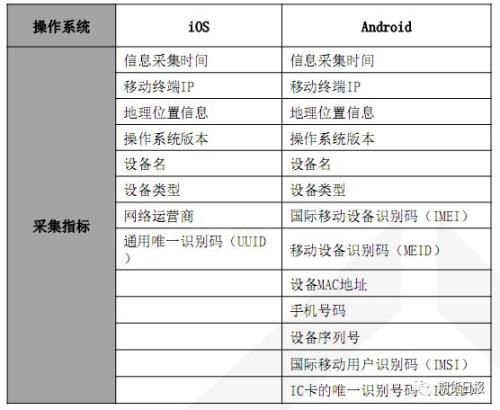 澳門碼今晚開什么特號(hào)9月5號(hào),實(shí)踐調(diào)查說明_AVW29.326社區(qū)版