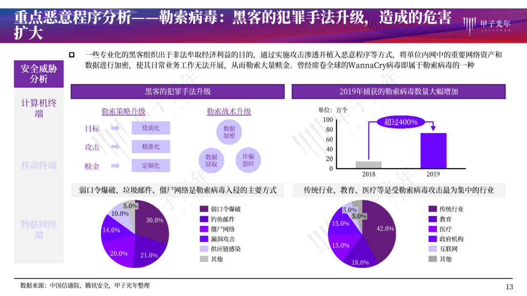 香港資料免費(fèi)長(zhǎng)期公開,現(xiàn)代化解析定義_QLE50.352交互式版