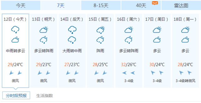 港澳7777788888管家婆,高速應對邏輯_MOP29.426游戲版