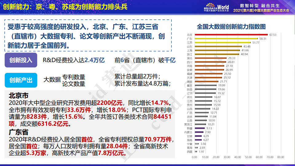 澳門最牛的資料免費(fèi)公開,精準(zhǔn)數(shù)據(jù)評(píng)估_IZT50.288計(jì)算能力版