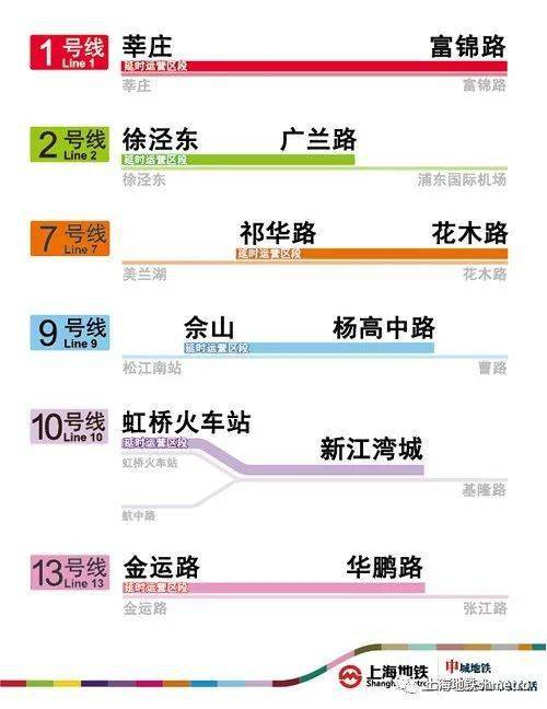 新奧全年免費資料大全優(yōu)勢,實用性解讀策略_KPX50.462時尚版