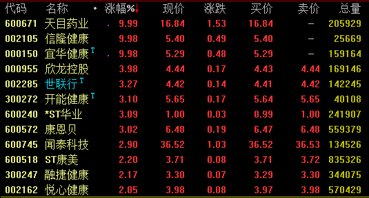 600圖庫(kù),現(xiàn)象分析定義_MAX29.790職業(yè)版